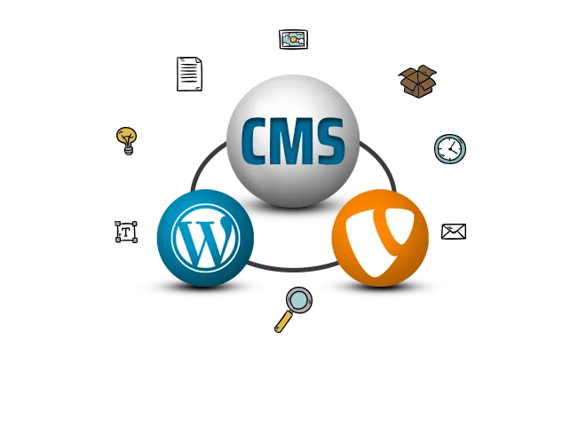 CMS Based Development Services | BrandCrock