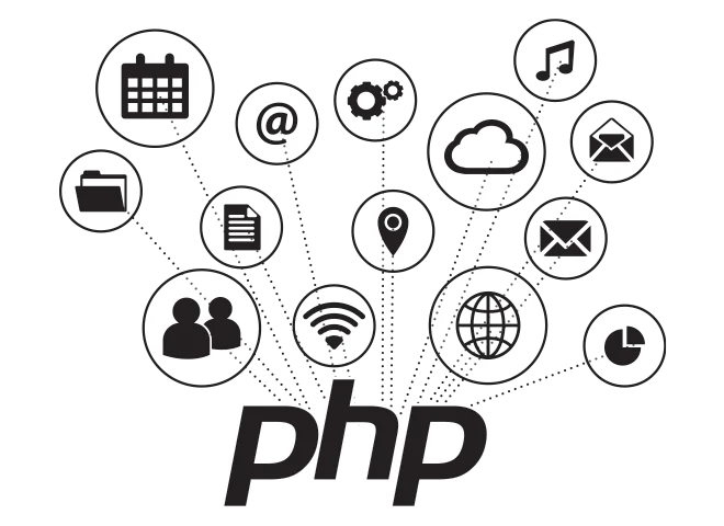 PHP Development Services Provider | BrandCrock